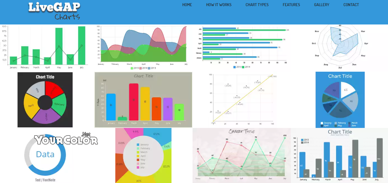 LiveGap.. أداة مجانية لإنشاء المخططات والرسوم البيانية بسهولة